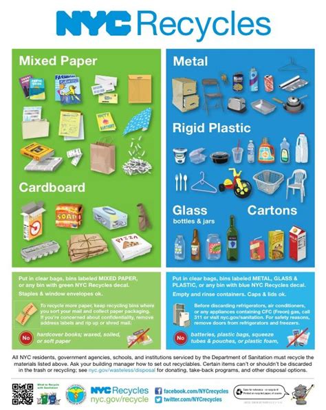 e waste recycling nyc|311 nyc gov electronic disposal.